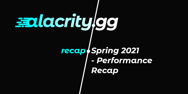 Spring 2021 - Performance Recap