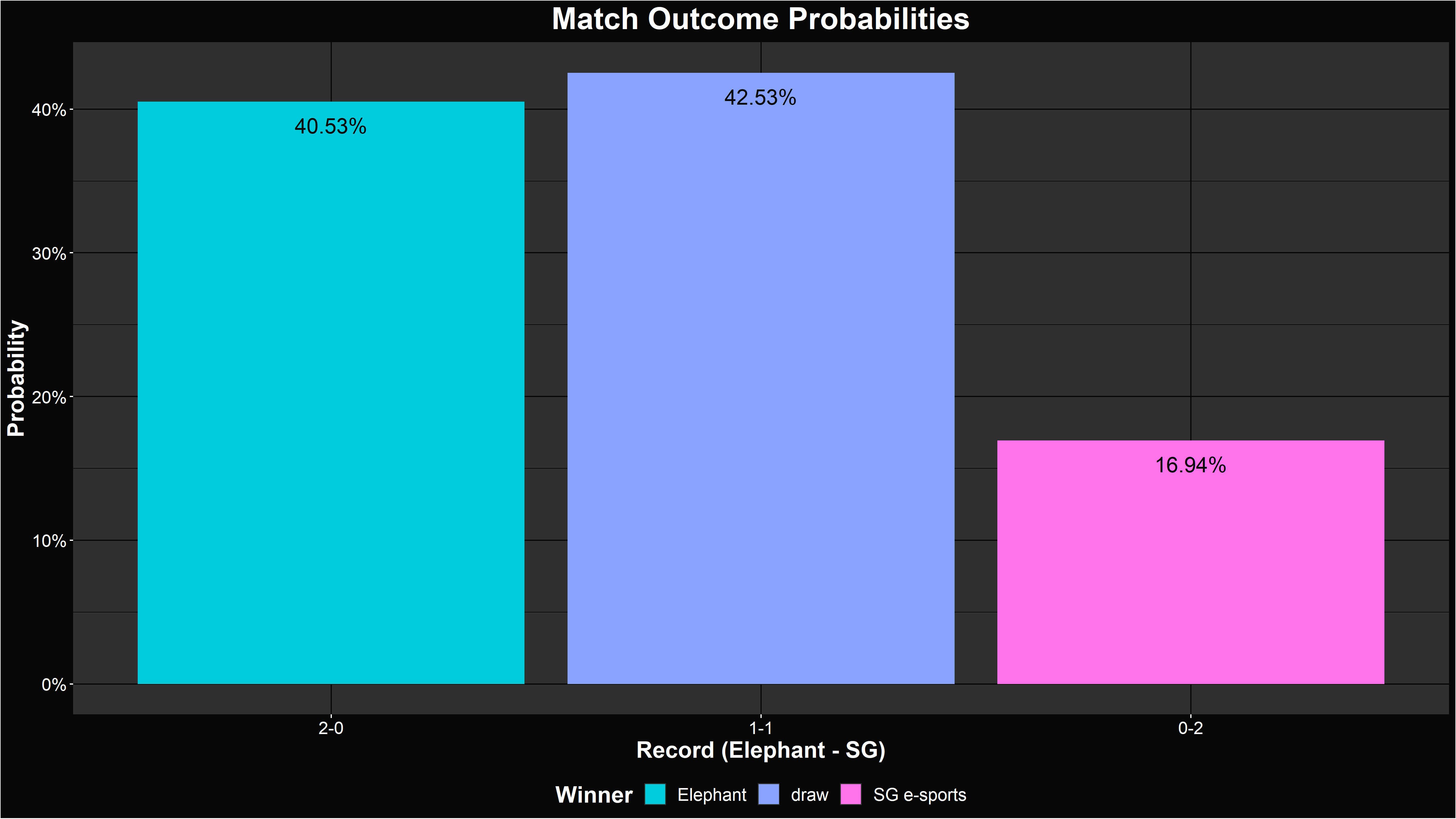 app de jogo que ganha dinheiro